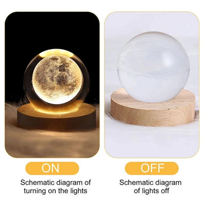 Moon Globe 